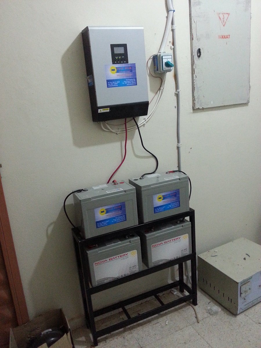 POLAT SOLAR GÜNEŞ ENERJİ SİSTEMLERİ